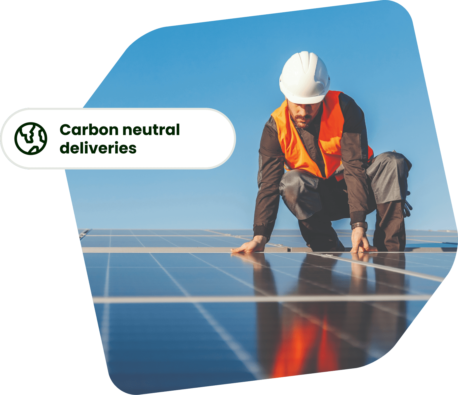 Carbon Neutral Britain